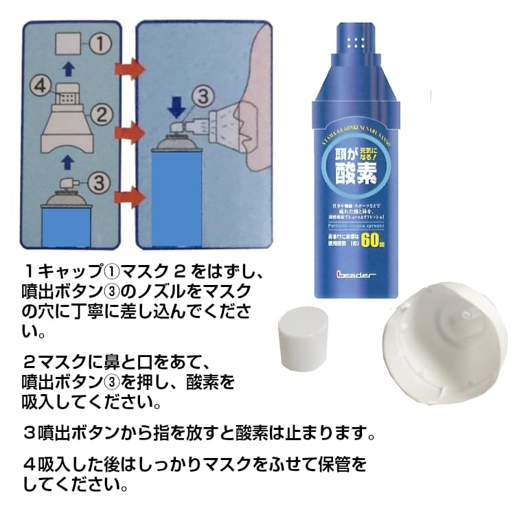 Amazon.co.jp: 携帯酸素 酸素缶 3本セット 約1－2秒噴射 約60回 吸引時